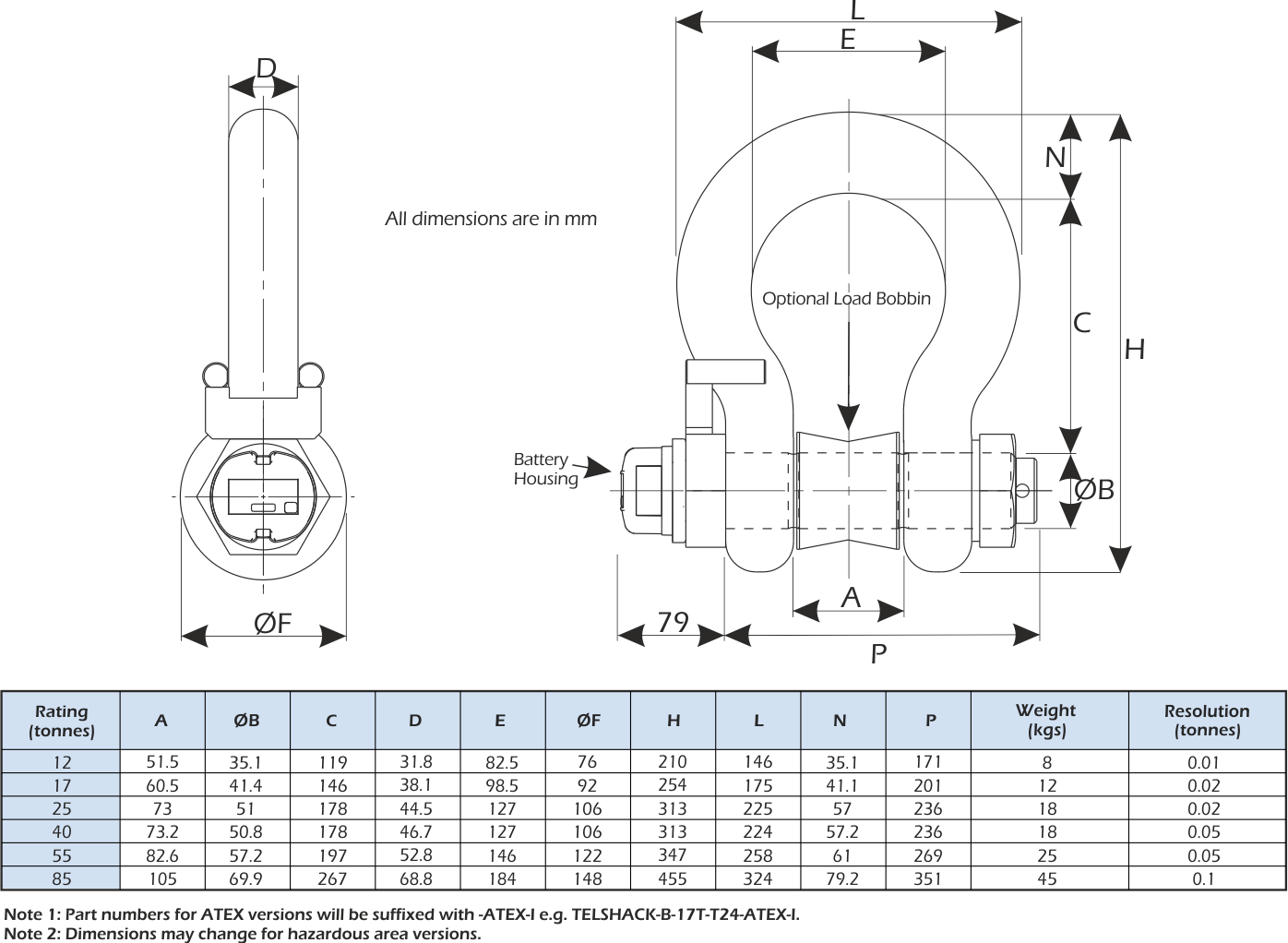 telshack-b load shackle dimensions